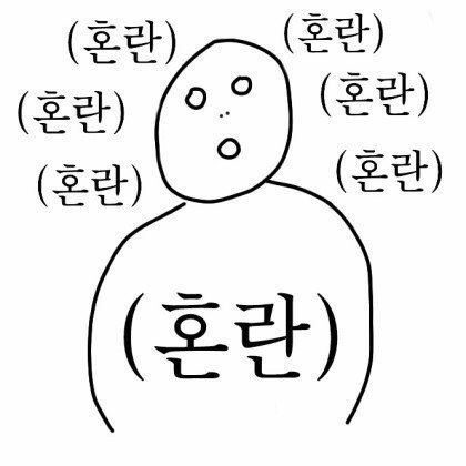 혼란